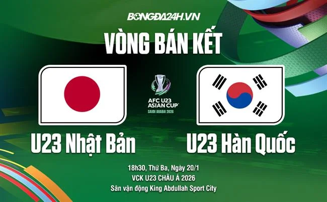 Bắn cá đổi thưởng 8kbe với đồ họa sống động